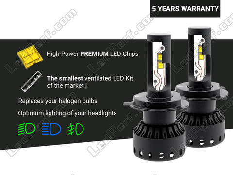 LED Headlights bulbs for Toyota Tundra Tuning